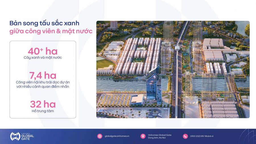 Vinhomes Global Gate